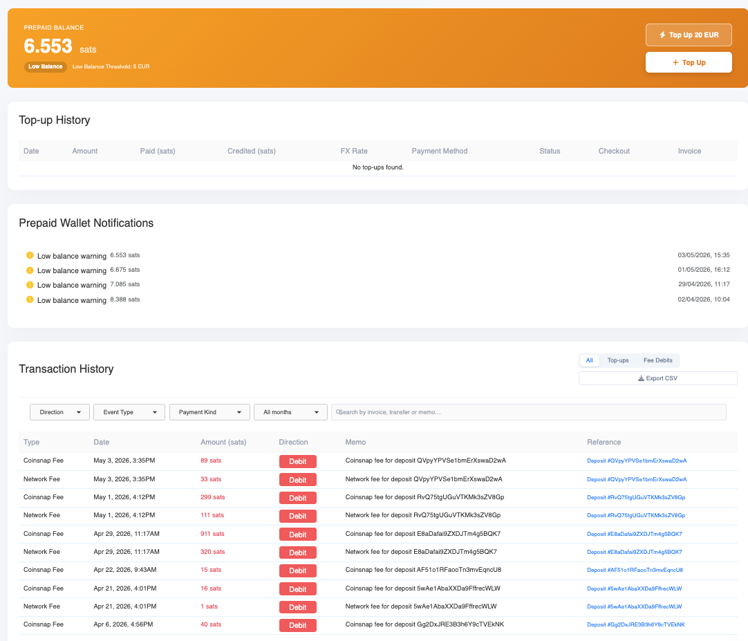 Fees overview